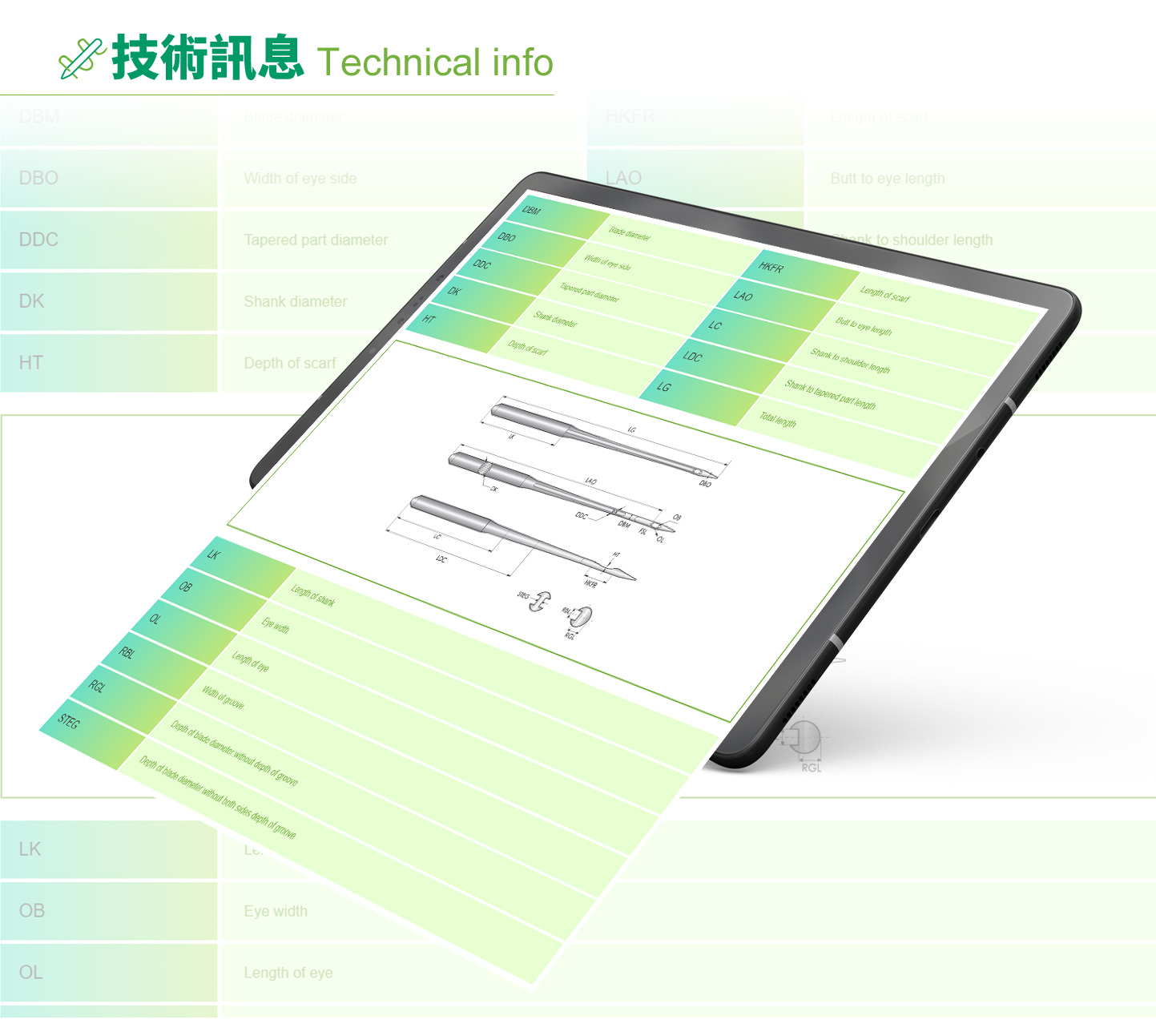 網站技術訊息頁面展示 各尺寸精密針線頭 - Dotec Needle Co., Ltd.(多特針業有限公司) 網頁設計,RWD響應式網站,企業形象網站