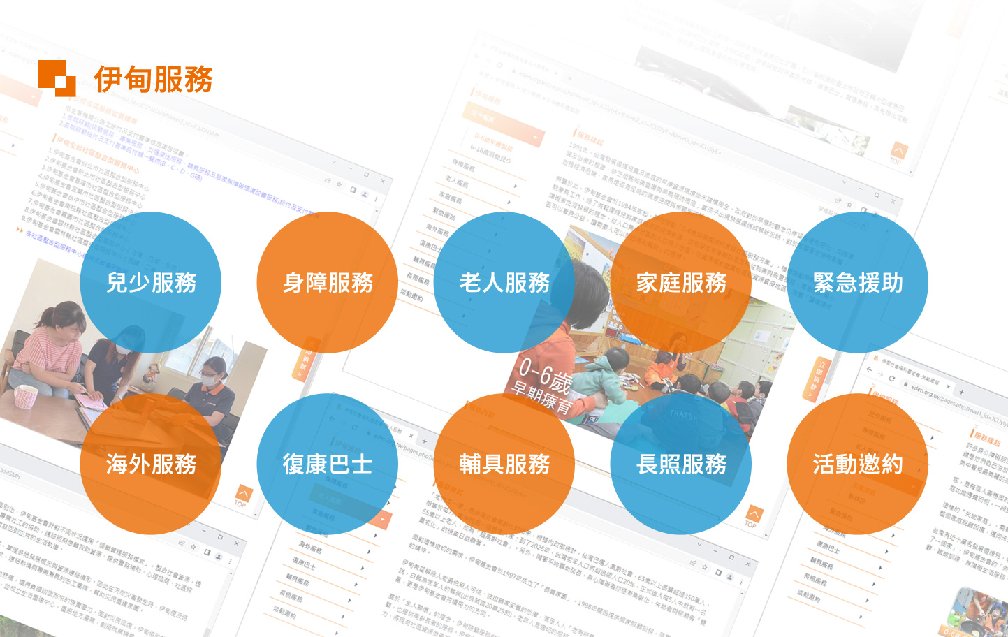 網站設計 志工、捐款、購物與無障礙網站 - 財團法人伊甸社會福利基金會 無障礙服務網站 網頁設計,企業形象網站,無障礙網頁