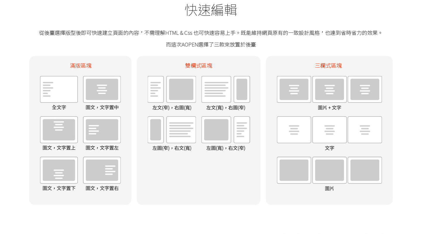 網站網頁設計後臺模版介紹 工業醫療商業家用個人電腦及螢幕銀幕顯示器 - AOPEN建碁 工業電腦及人工智慧物聯網 上市電子科技公司 精選專案,網頁設計,RWD響應式網站,企業形象網站