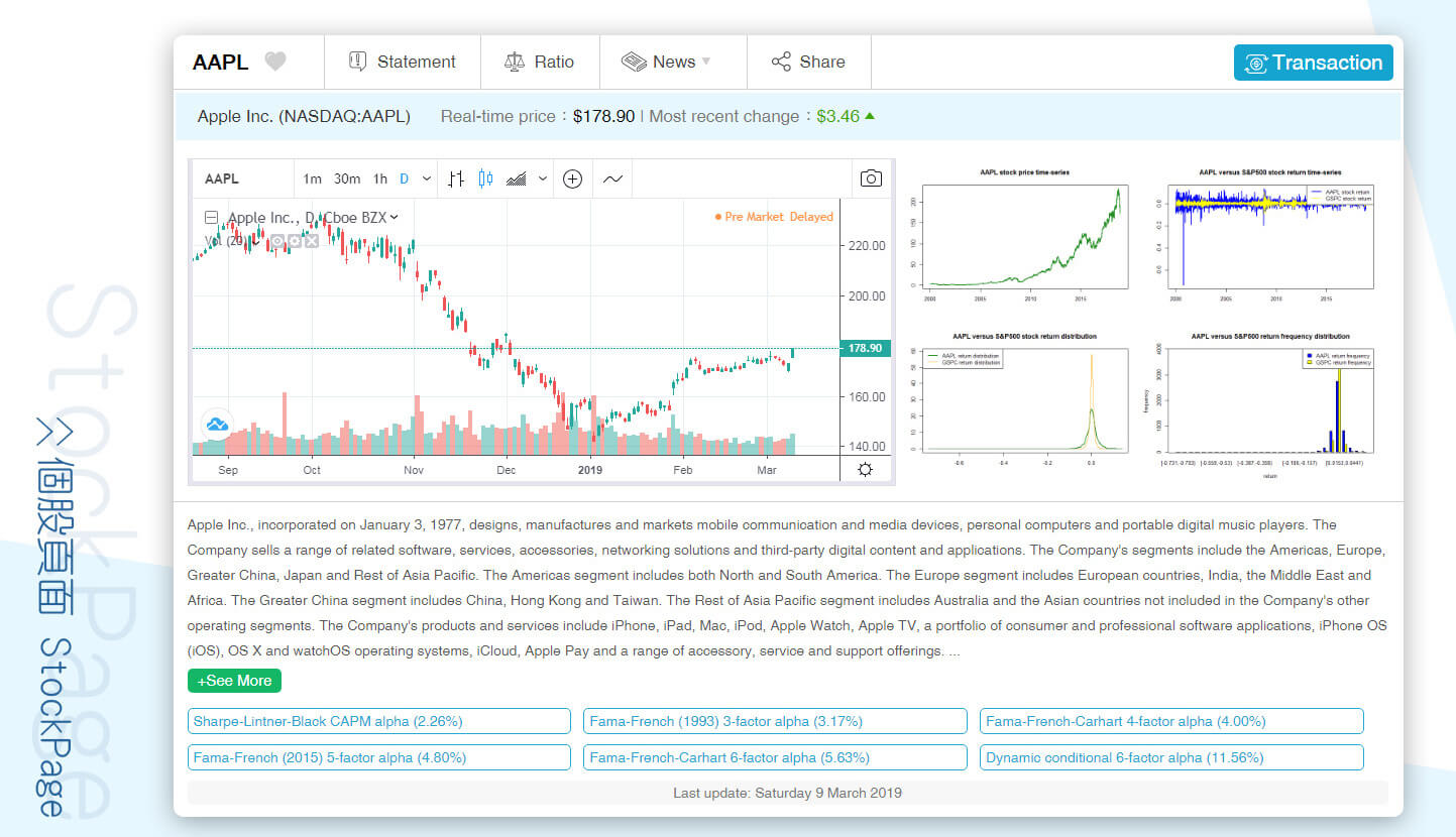 網站網頁設計個股頁面 美股免費虛擬投資交易工具平台 - AYA fintech network platform 愛雅金融科技 美國股票虛擬投資交易及社群討論區 精選專案,網頁設計,RWD響應式網站