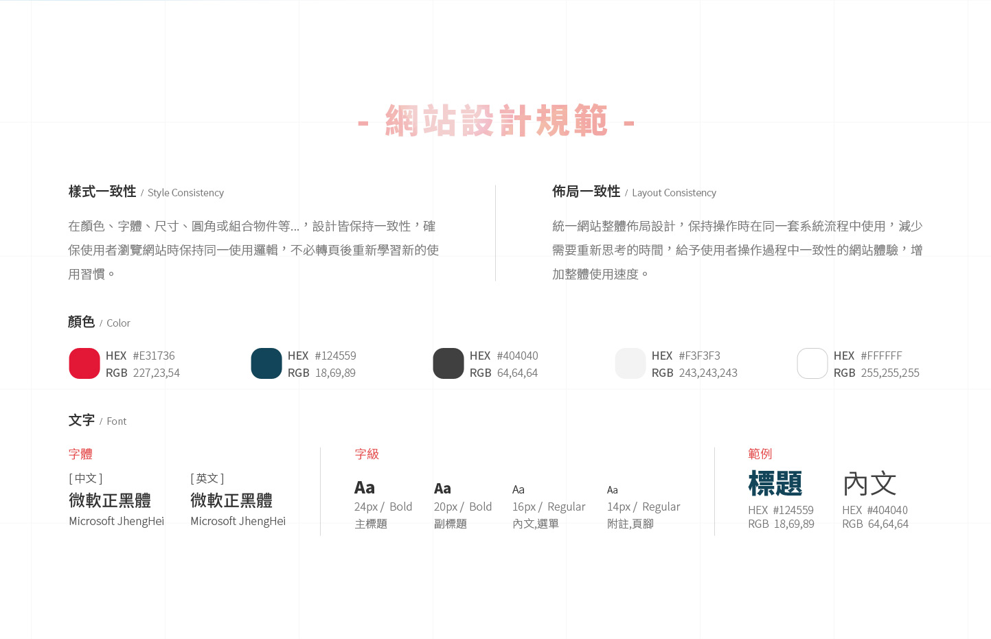 網頁設計設計規範 義大利連鎖外送餐廳人力資源管理系統 - 達美樂披薩e-Learning管考系統 內部教育訓練平台 網頁設計,RWD響應式網站