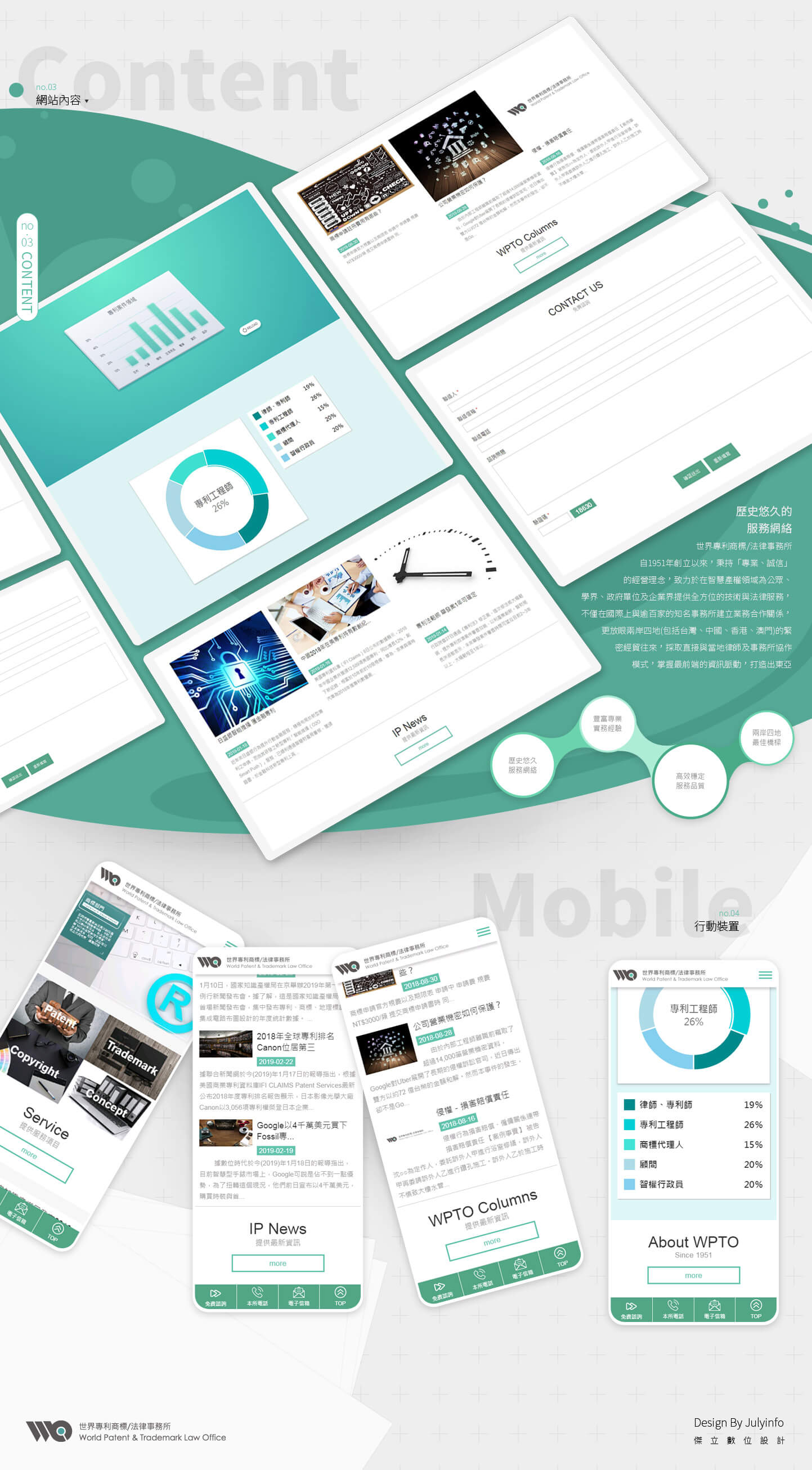 網站網頁設計頁面展示 法律專業智權律師專利師顧問 - 世界專利商標法律事務所 國際商標及著作權專業服務 精選專案,網頁設計,RWD響應式網站,企業形象網站