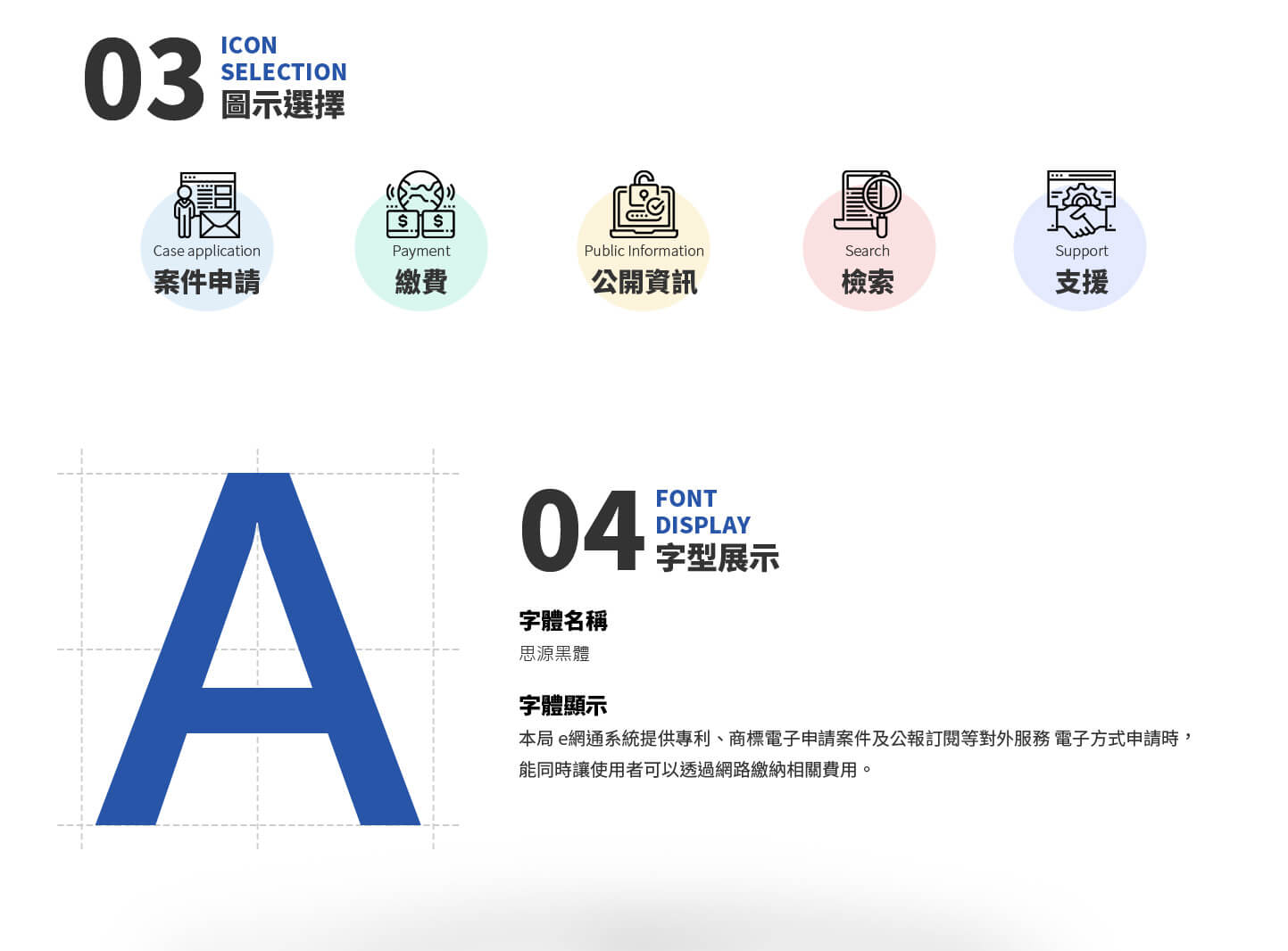 網站網頁設計圖示選擇與字型展示 - 智慧財產局 - 智慧財產權e網通 線上專利商標申請服務平台 精選專案,網頁設計,RWD響應式網站,行動版網站