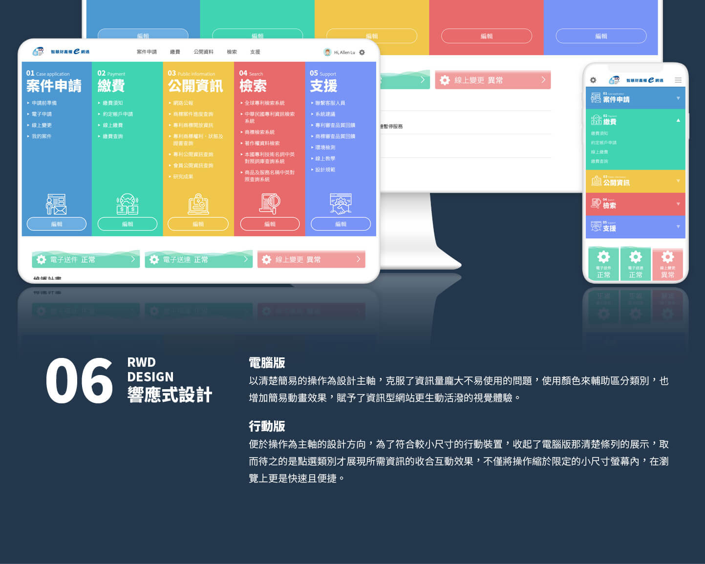 網站網頁設計設計展示  政府公家機關單位 - 智慧財產局 - 智慧財產權e網通 線上專利商標申請服務平台 精選專案,網頁設計,RWD響應式網站,行動版網站