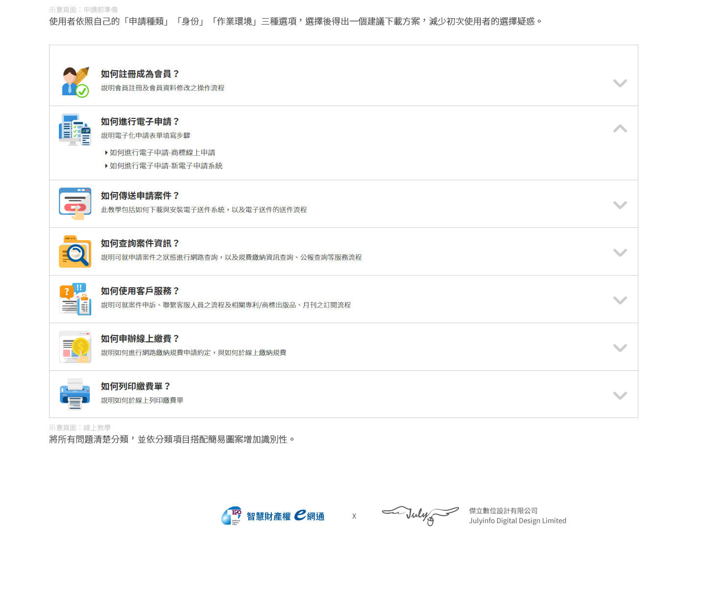 網站網頁設計內頁展示  政府公家機關單位 - 智慧財產局 - 智慧財產權e網通 線上專利商標申請服務平台 精選專案,網頁設計,RWD響應式網站,行動版網站