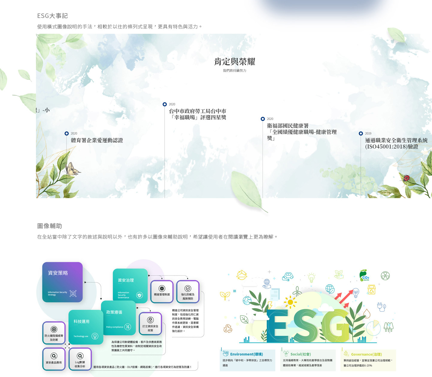 網頁設計介面與圖示設計 上市電子半導體ESG工業工廠 - GPM 均豪精密工業 ESG永續發展 半導體科技自動化設備集團 精選專案,網頁設計,RWD響應式網站,企業形象網站