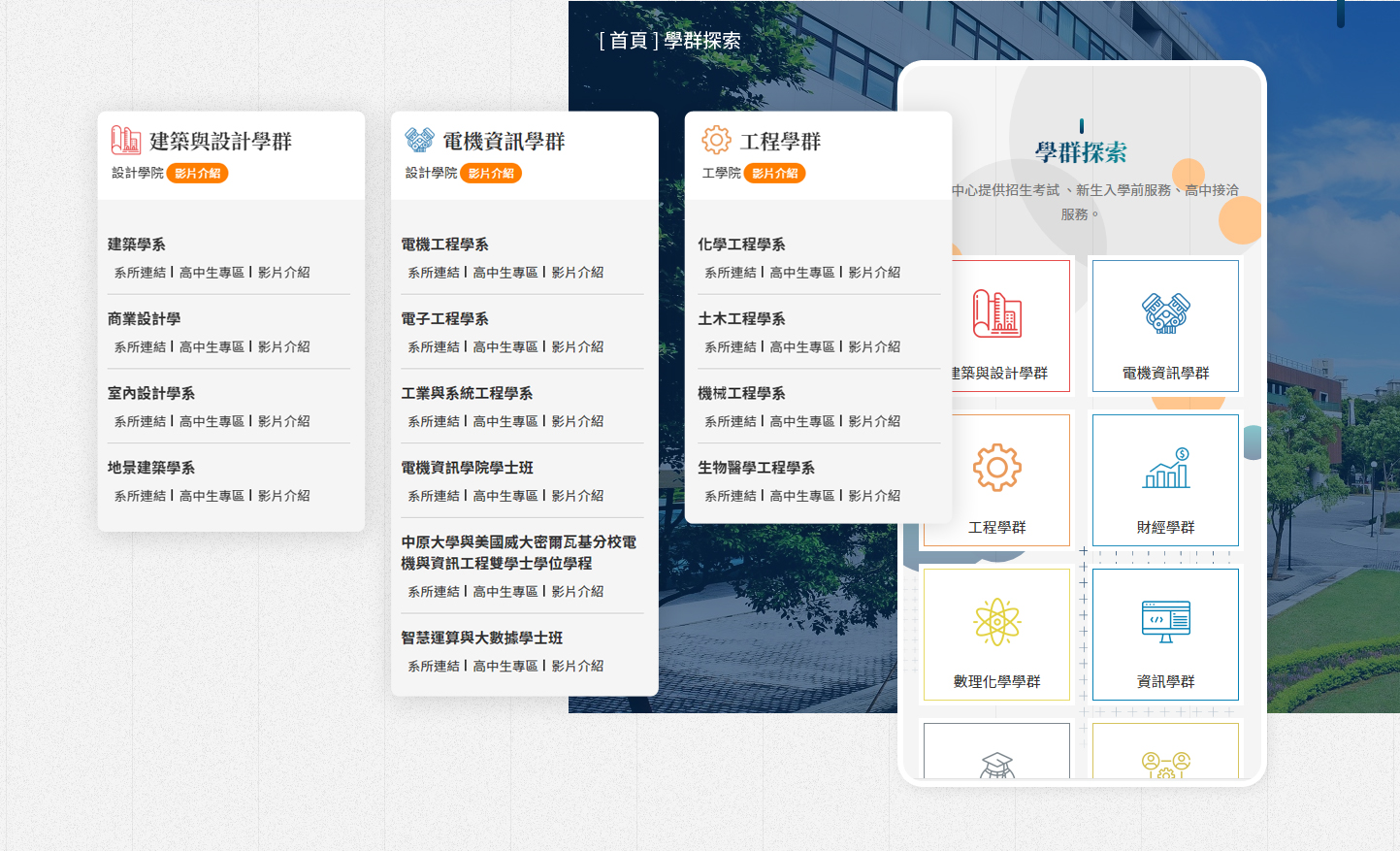 網站選單設計展示 教學教育類桃園大學學校 - 中原大學科教中心 學校科學與人文教育發展平台 網頁設計,RWD響應式網站