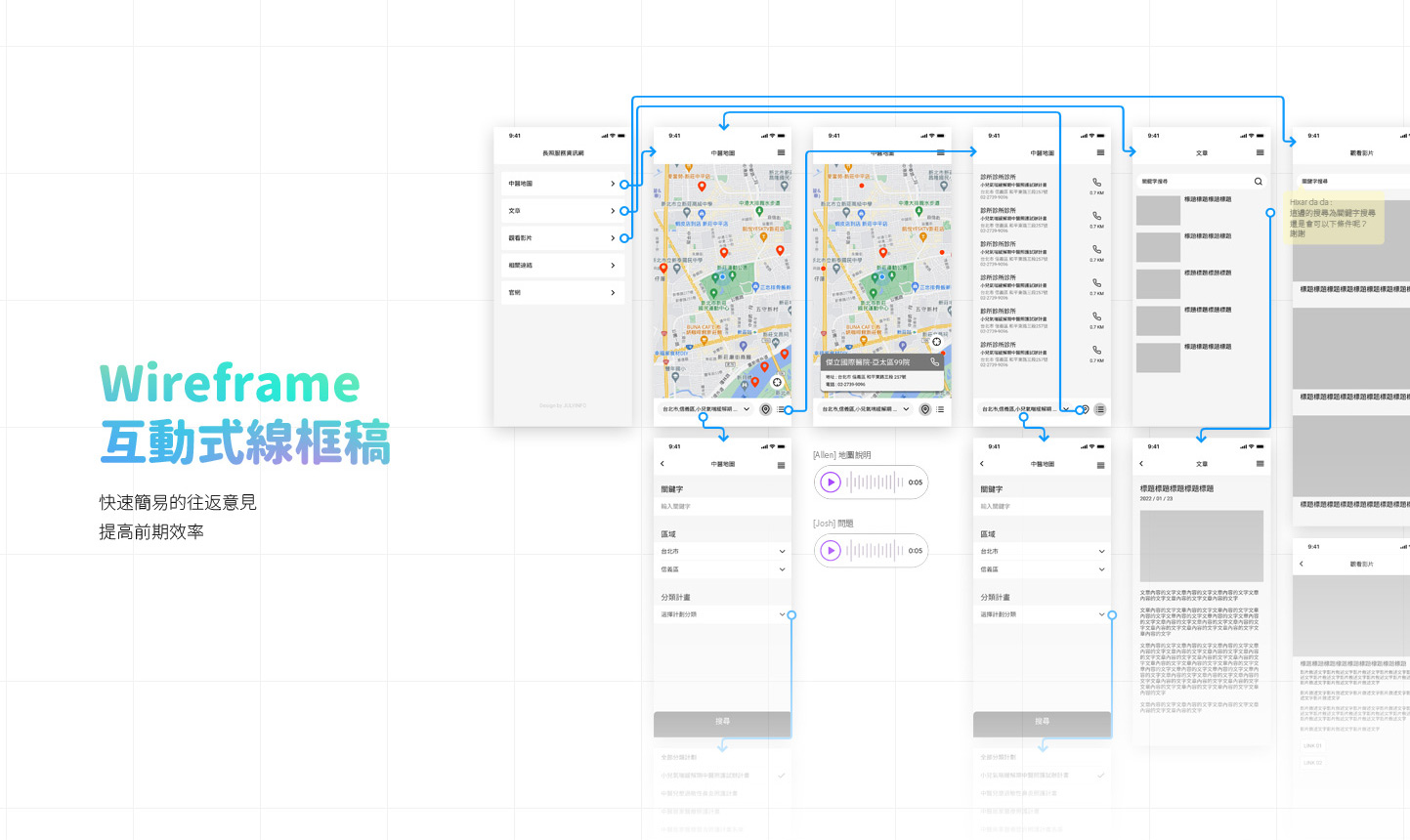 中醫西醫醫院診所位置導航 IOS/Android APP設計Wireframe展示 - 全國中醫師公會 中醫e點通 長照醫院診所地圖查詢APP APP