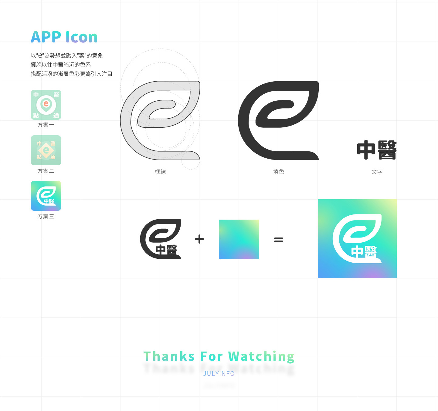 中醫西醫醫院診所位置導航 IOS/Android APP設計 Icon設計 - 全國中醫師公會 中醫e點通 長照醫院診所地圖查詢APP APP