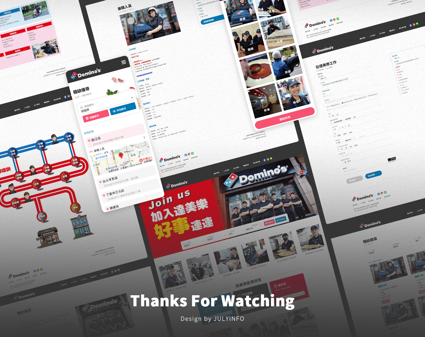 網站網頁設計介面設計 義大利連鎖外送餐廳人力資源徵才管理系統 - Domino's pizza 達美樂披薩 人才招募平台 精選專案,網頁設計,RWD響應式網站