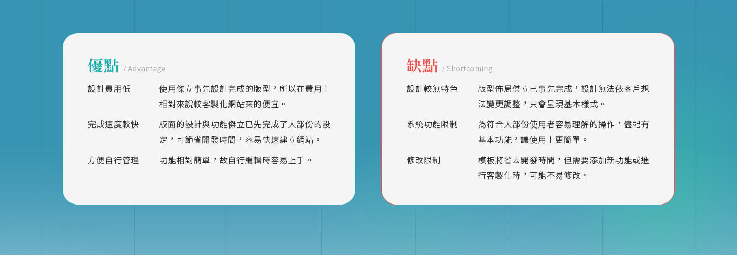 網站網頁設計網站版型優缺點分析 皮膚科醫學醫療醫院診所 - 儷寶得 皮膚科健保治療醫美診所 網頁設計,RWD響應式網站,企業形象網站