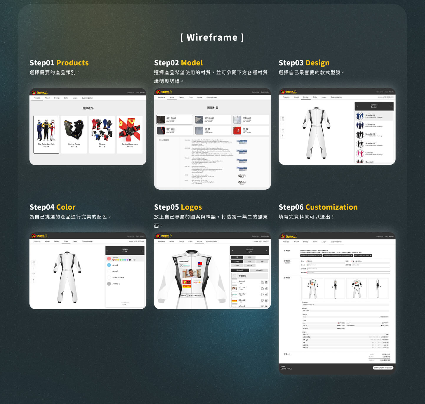 網頁設計Wireframe  賽車相關競速部品模擬 - BK Racing 豪通國際 客製化賽車服及賽車部品 產品模擬平台 精選專案,網頁設計,活動網站