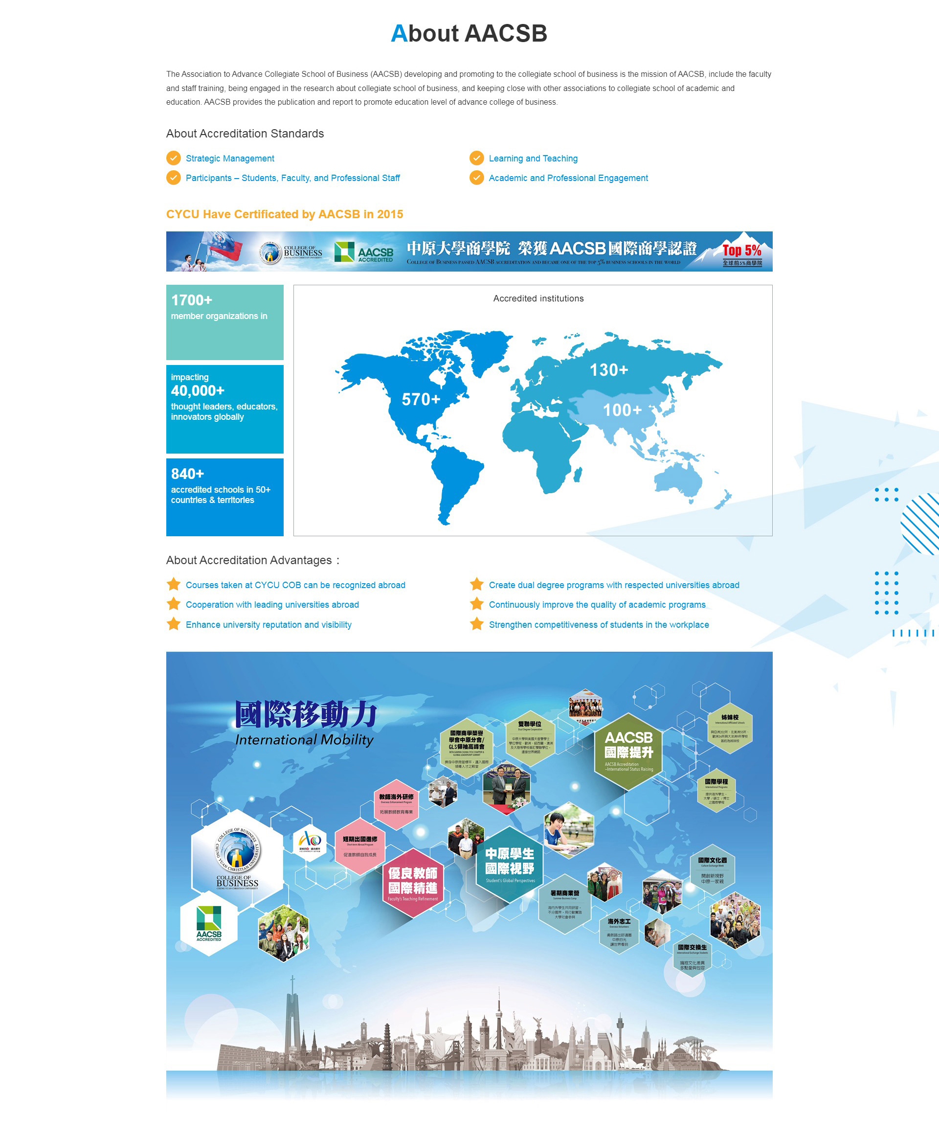 網站網頁設計頁面展示 教學教育類桃園大學學校 - 中原大學 商管品質促進與認證辦公室 教學平台網站 網頁設計,RWD響應式網站