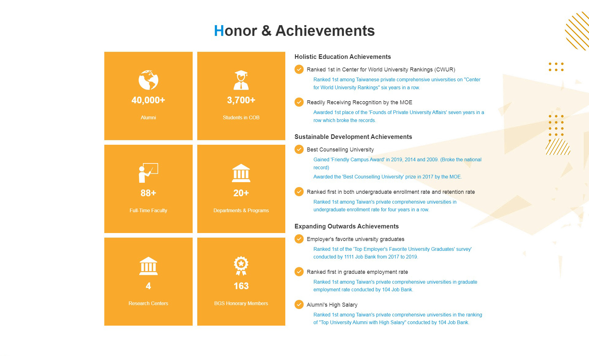 網站網頁設計頁面展示 教學教育類桃園大學學校 - 中原大學 商管品質促進與認證辦公室 教學平台網站 網頁設計,RWD響應式網站