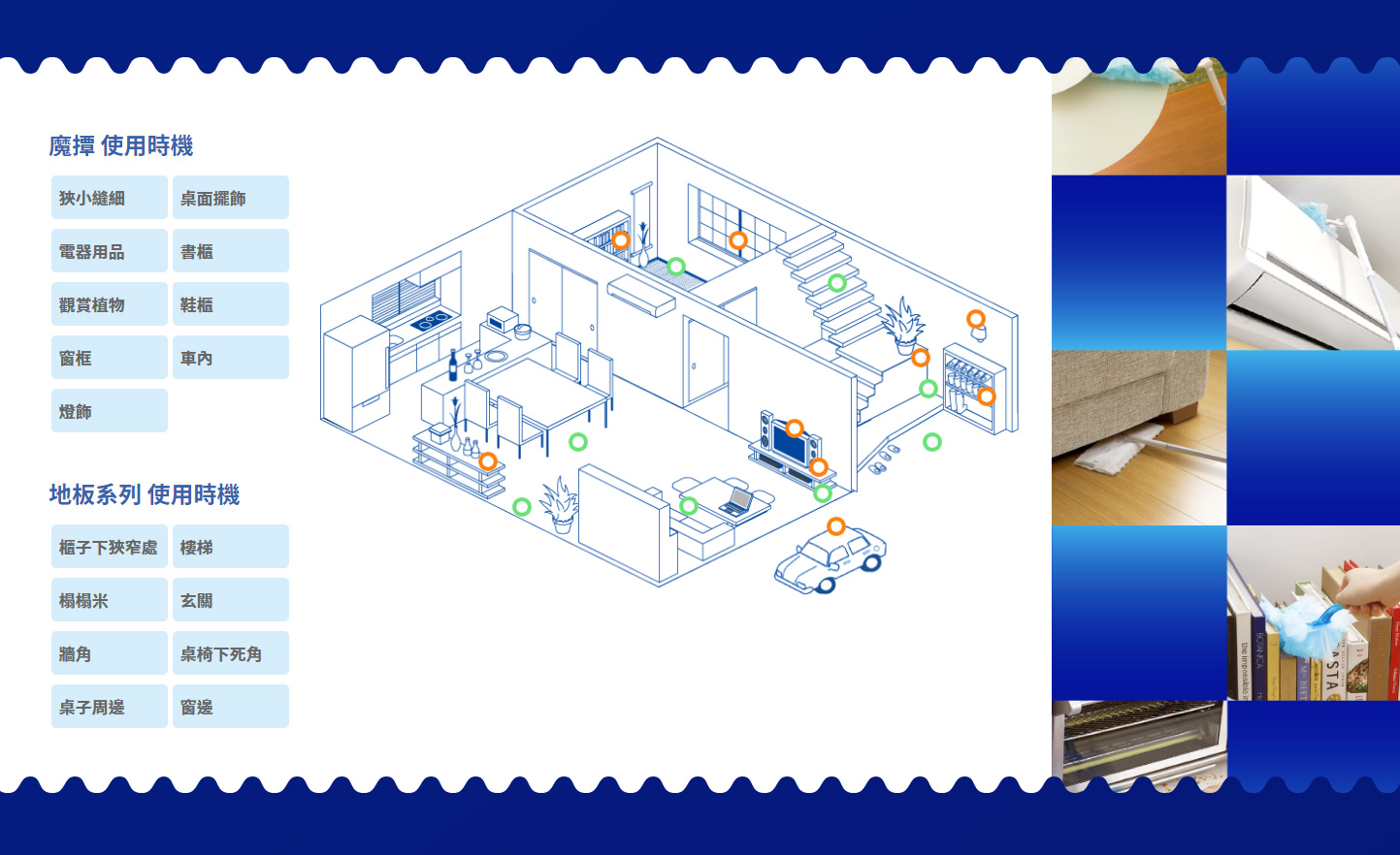 網頁設計產品使用地點頁面展示 - 嬌聯_威拂產品網站 網頁設計,RWD響應式網站