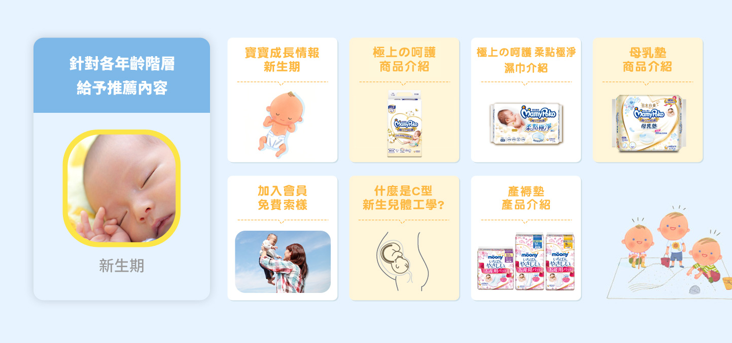 嬌聯集團 滿意寶寶 育兒衛生用品品牌網 網頁設計,RWD響應式網站,行動版網站