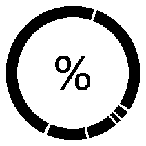 對於網頁設計的建議與規劃